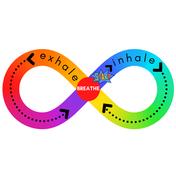 Inhale Exhale, Breathe, Meditation, Mental Health, Calming Sticker on white background. Infinity symbol is rainbow colors.